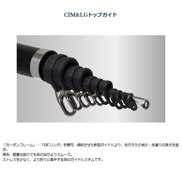 イングラムISO CIM